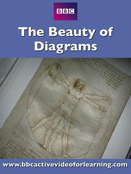 BBC美丽的科学图画 第一季 BBC: The Beauty of Diagrams Season 1 Season 1(2010)